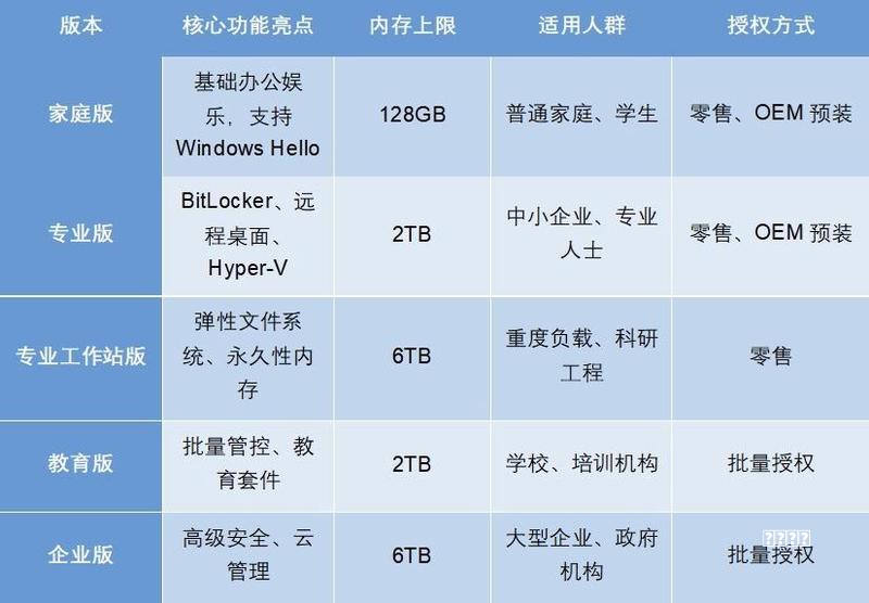 硬盘变成RAW格式怎么办？数据恢复与硬盘修复指南