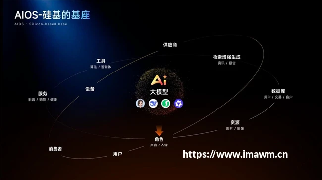 【鸿蒙用户速更！QQ邮箱0.2.8新功能专治办公琐碎】